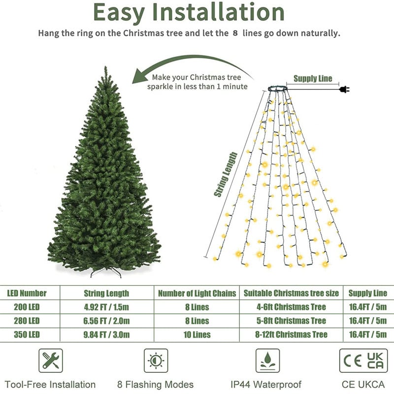 🎄🔥Waterproof Christmas Tree Waterfall Lights with Ring