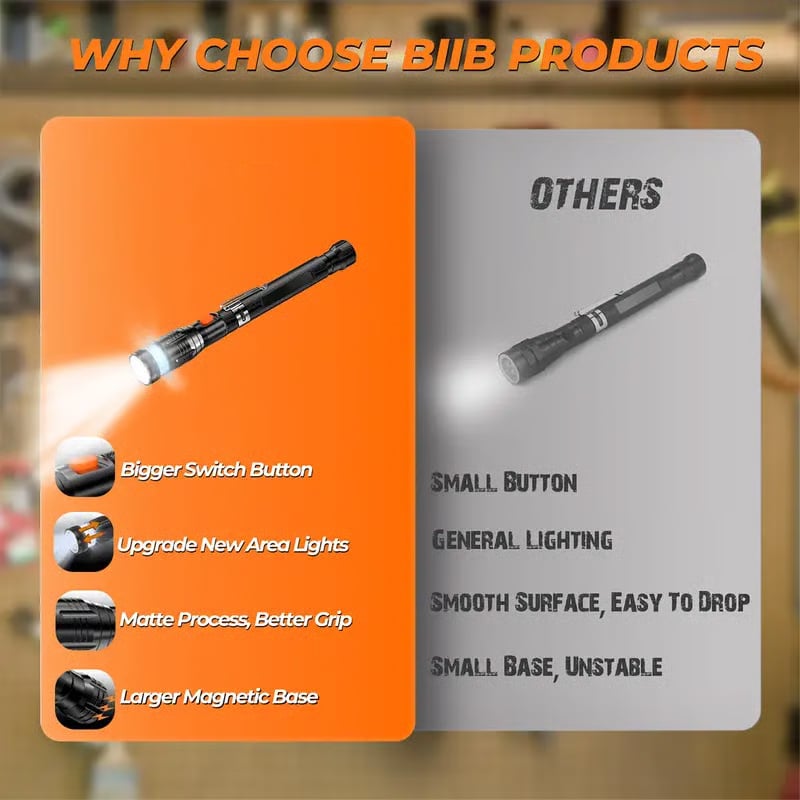 Telescoping Magnetic Pickup Tools