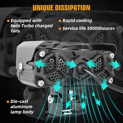 🔥Motorcycle Driving Light LED Auxiliary Light